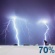 Tonight: Showers and thunderstorms likely before 7pm, then a chance of showers and thunderstorms between 7pm and 8pm, then showers and thunderstorms likely between 8pm and 9pm, then a chance of showers and thunderstorms between 9pm and 11pm, then showers and thunderstorms likely. Mostly cloudy. Low around 64, with temperatures rising to around 68 overnight. Southeast wind around 10 mph. Chance of precipitation is 70%. New rainfall amounts between a half and three quarters of an inch possible. Tonight: Showers And Thunderstorms Likely