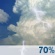 This Afternoon: A chance of showers and thunderstorms between 1pm and 2pm, then showers and thunderstorms likely. Partly sunny. High near 86, with temperatures falling to around 80 in the afternoon. Southeast wind 10 to 15 mph. Chance of precipitation is 70%. New rainfall amounts between a quarter and half of an inch possible. This Afternoon: Chance Showers And Thunderstorms